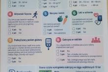 Światowy Dzień Bezpieczeństwa Pacjenta UCK WUM (SKDJ)